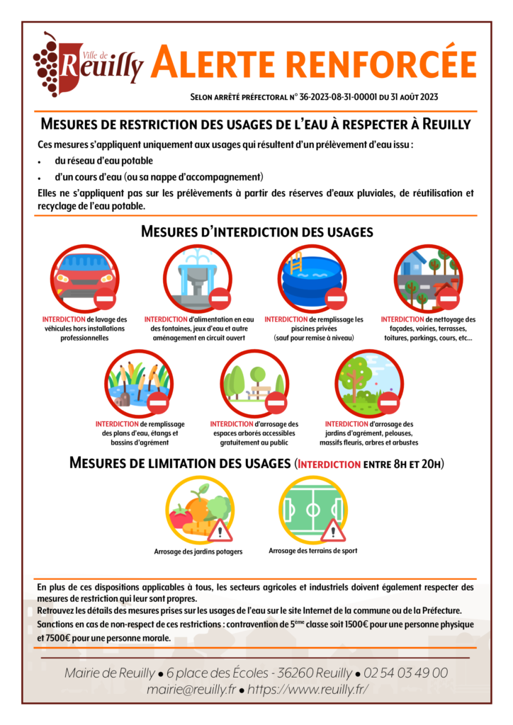 Restriction des usages de l’eau : Mise en alerte renforcée de notre bassin