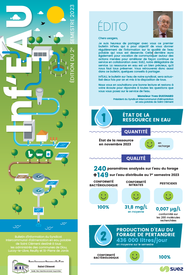 Inf’Eau Saint-Clément : Votre bulletin d’information sur l’eau potable