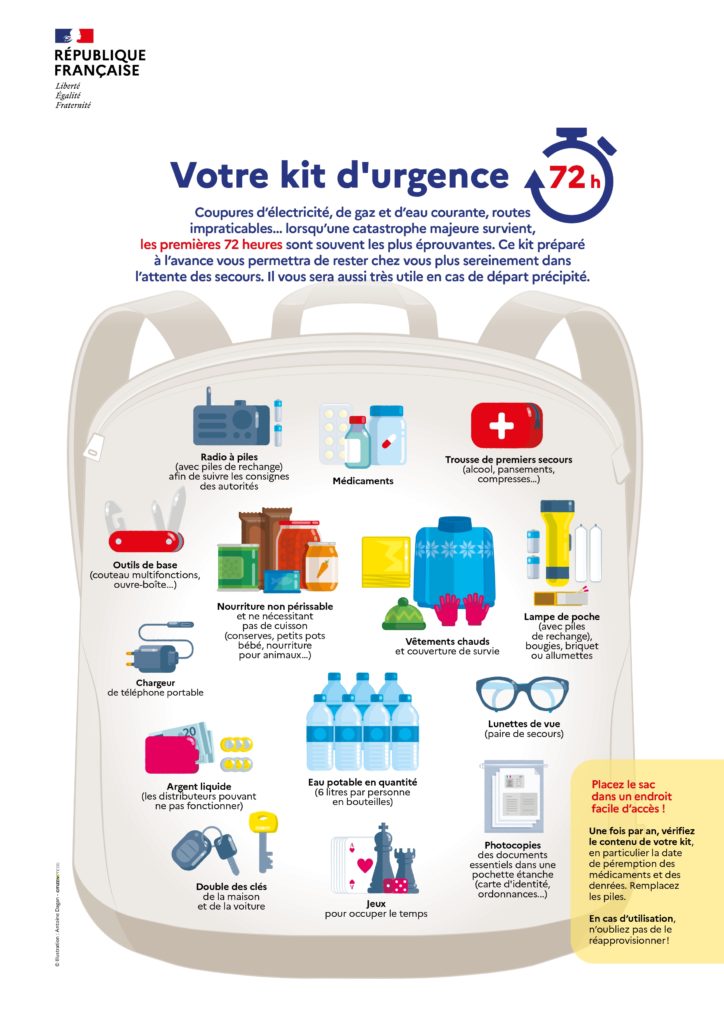 Mise en place d’un kit d’urgence