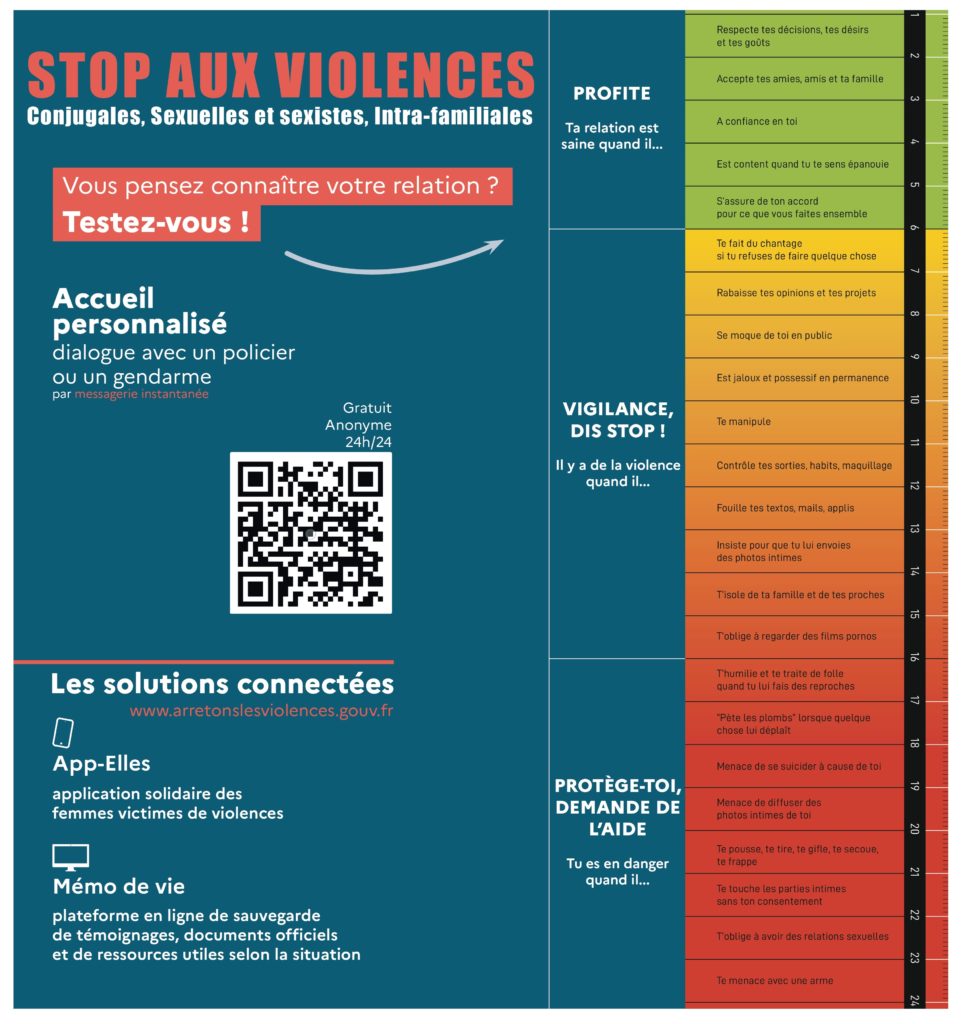 Journée internationale pour l’élimination de la violence à l’égard des femmes