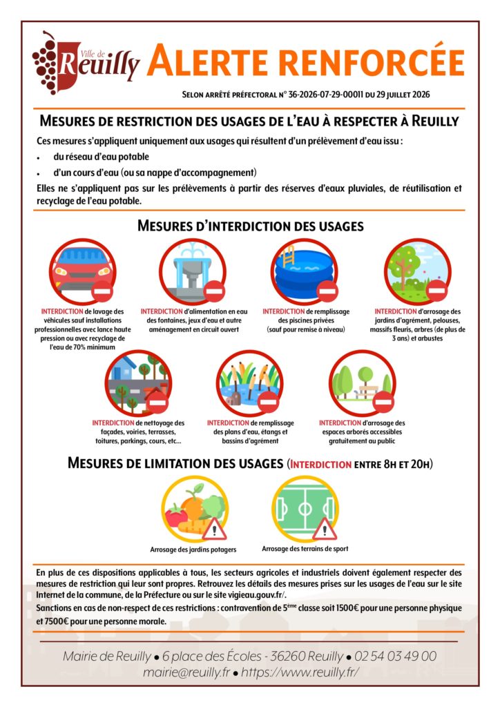Restriction des usages de l’eau : Reuilly en Alerte renforcée